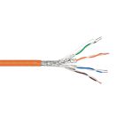 CAT7A S/FTP CABLE